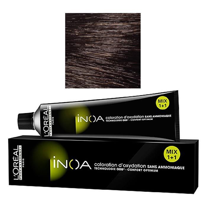 L’OREAL – inoa 4