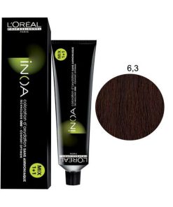 L’OREAL – inoa 6.3