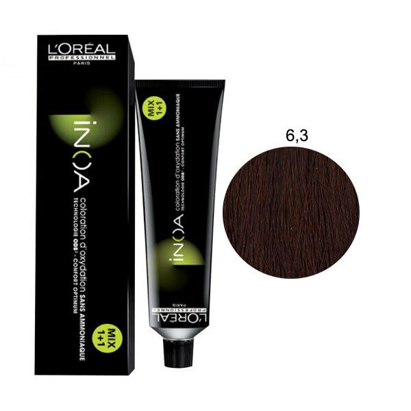 L’OREAL – inoa 6.3