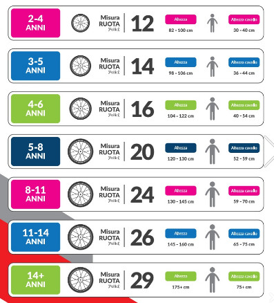 Magik Bike MTB 26” Twentysixs Full Nera/Rossa 21V - immagine 3