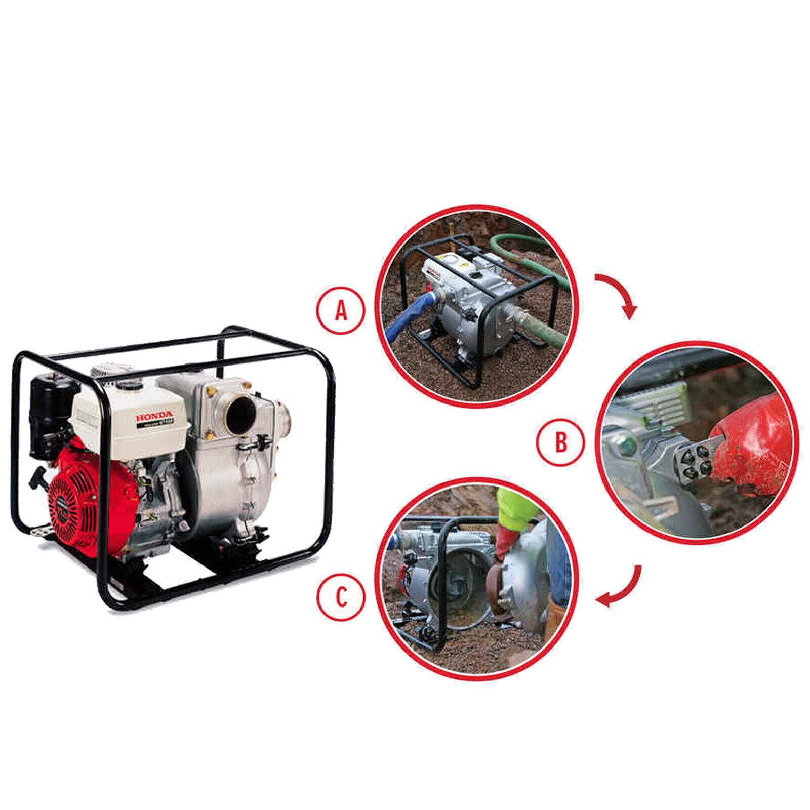 Motopompa Portatile a Scoppio 4 Tempi a Benzina HONDA Acque Nere ad Alta Prevalenza 25m 6,3kW Autoadescante WT 30 X - immagine 4