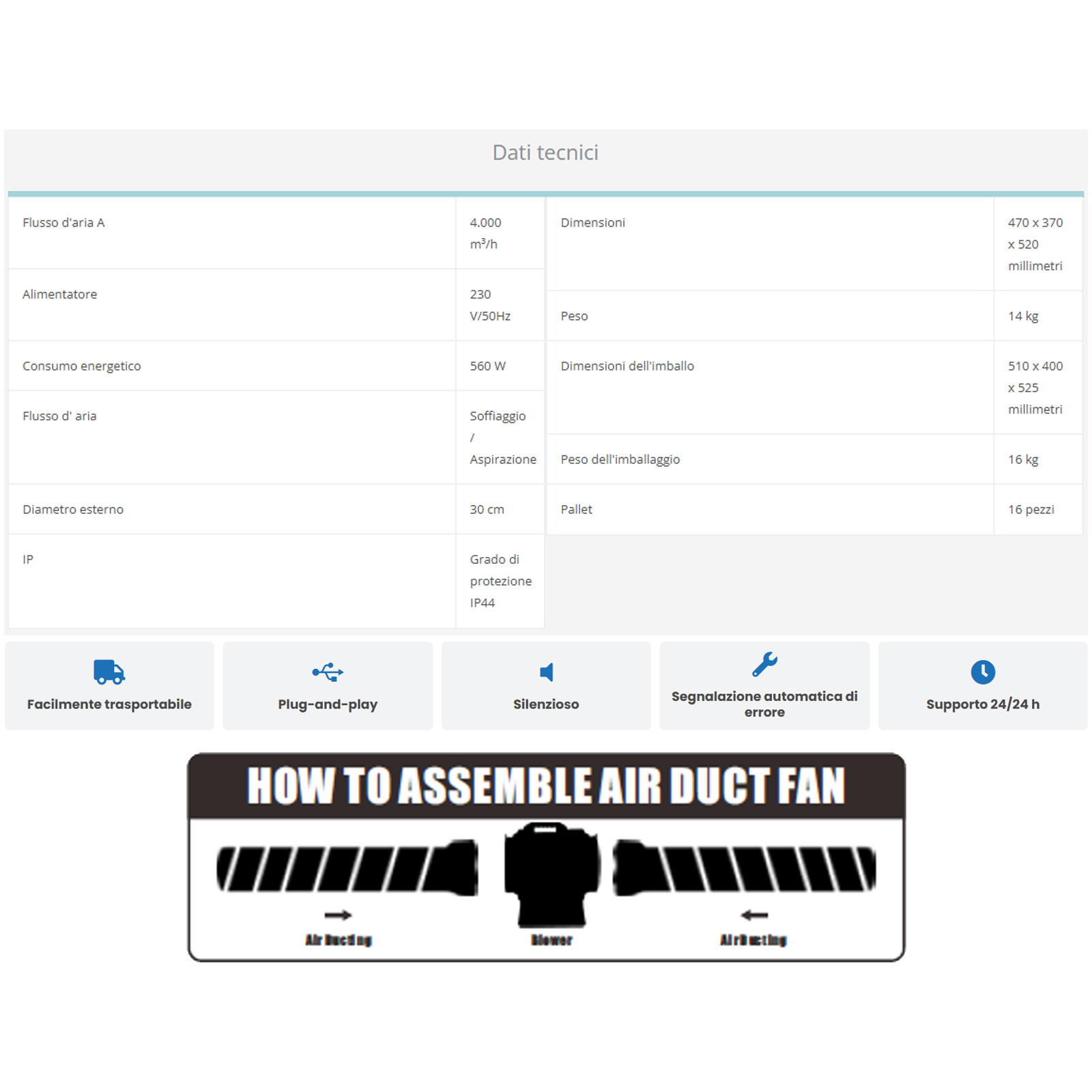 Ventilatore Estrattore d’Aria Portatile FRAL Aspiratore Soffiatore per Spazi Confinati e Pozzetti Portata 4.000 m³/h modello SF40 - immagine 4