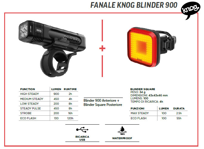 Knog Kit Fanali Blinder 900 Anteriore + Blinder Square Posteriore - immagine 2