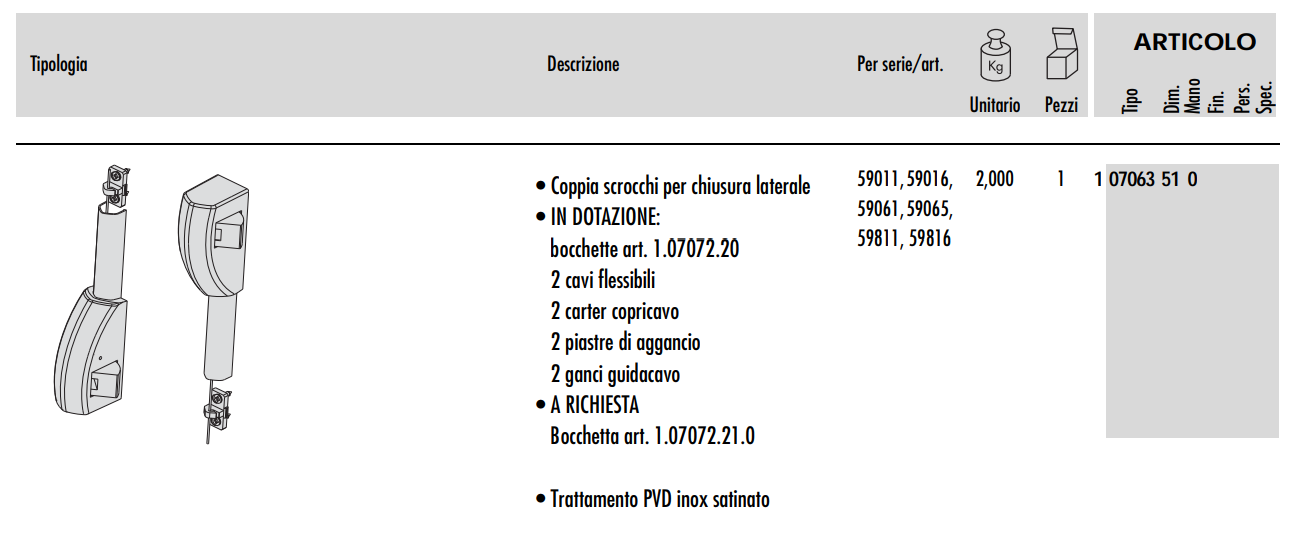 CISA 07063 COPPIA SCROCCHI LATERALI PER MANIGLIONI FAST PROLUNGHE DI CHIUSURA - immagine 4